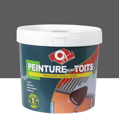 Nos produits